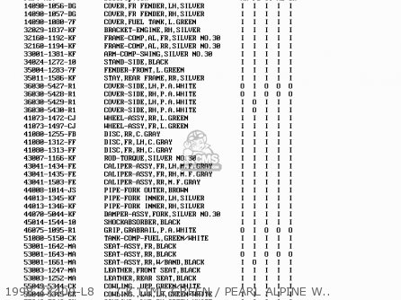 1998 ZX400-L8     CK LIME GREEN / PEARL ALPINE WHITE - ZX400L5 ZXR400 1995 UNITED KINGDOM FR NL AR FG IT