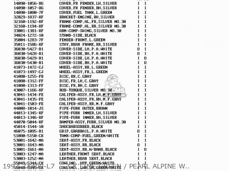 Kawasaki ZX400L7 ZXR400 1997 AUSTRIA FG parts lists and schematics