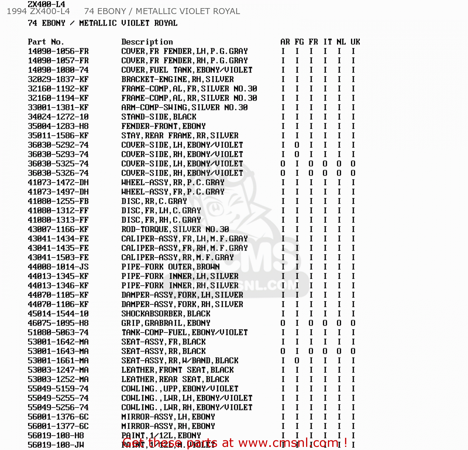 1994 ZX400-L4     74 EBONY / METALLIC VIOLET ROYAL ZX400L7 ZXR400 1997 AUSTRIA FG