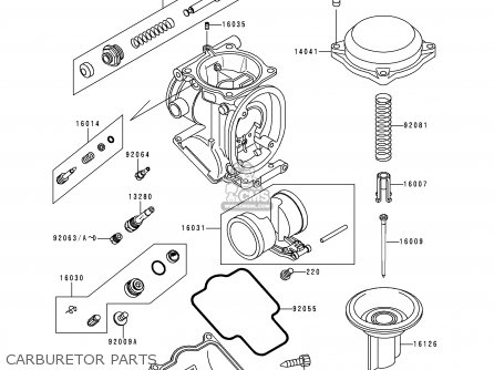CARBURETOR PARTS - ZX400L7 ZXR400 1997 AUSTRIA FG