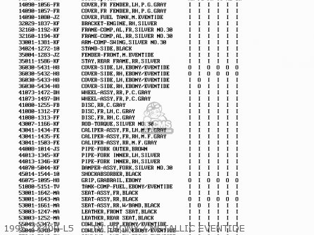 1995 ZX400-L5     TV EBONY / METALLIC EVENTIDE - ZX400L7 ZXR400 1997 AUSTRIA FG