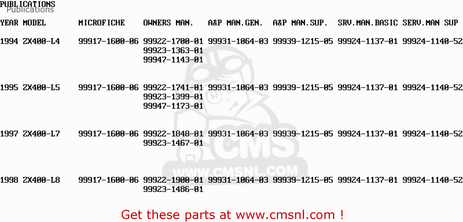 Publications ZX400L8 ZXR400 1998 UNITED KINGDOM NL AR FG IT