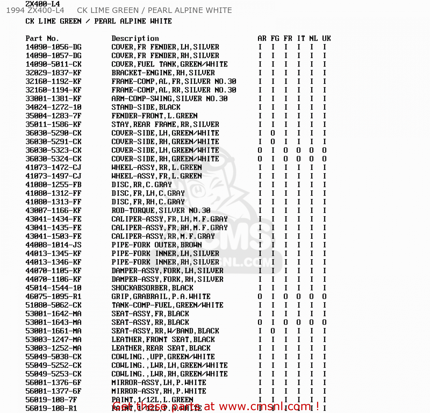 1994 ZX400-L4     CK LIME GREEN / PEARL ALPINE WHITE ZX400L8 ZXR400 1998 UNITED KINGDOM NL AR FG IT