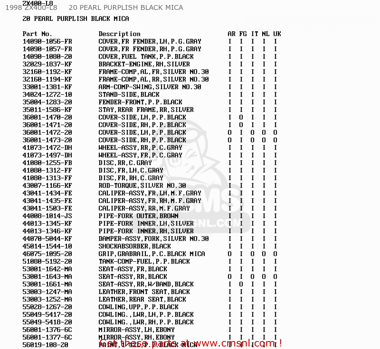 1998 ZX400-L8     20 PEARL PURPLISH BLACK MICA ZX400L8 ZXR400 1998 UNITED KINGDOM NL AR FG IT