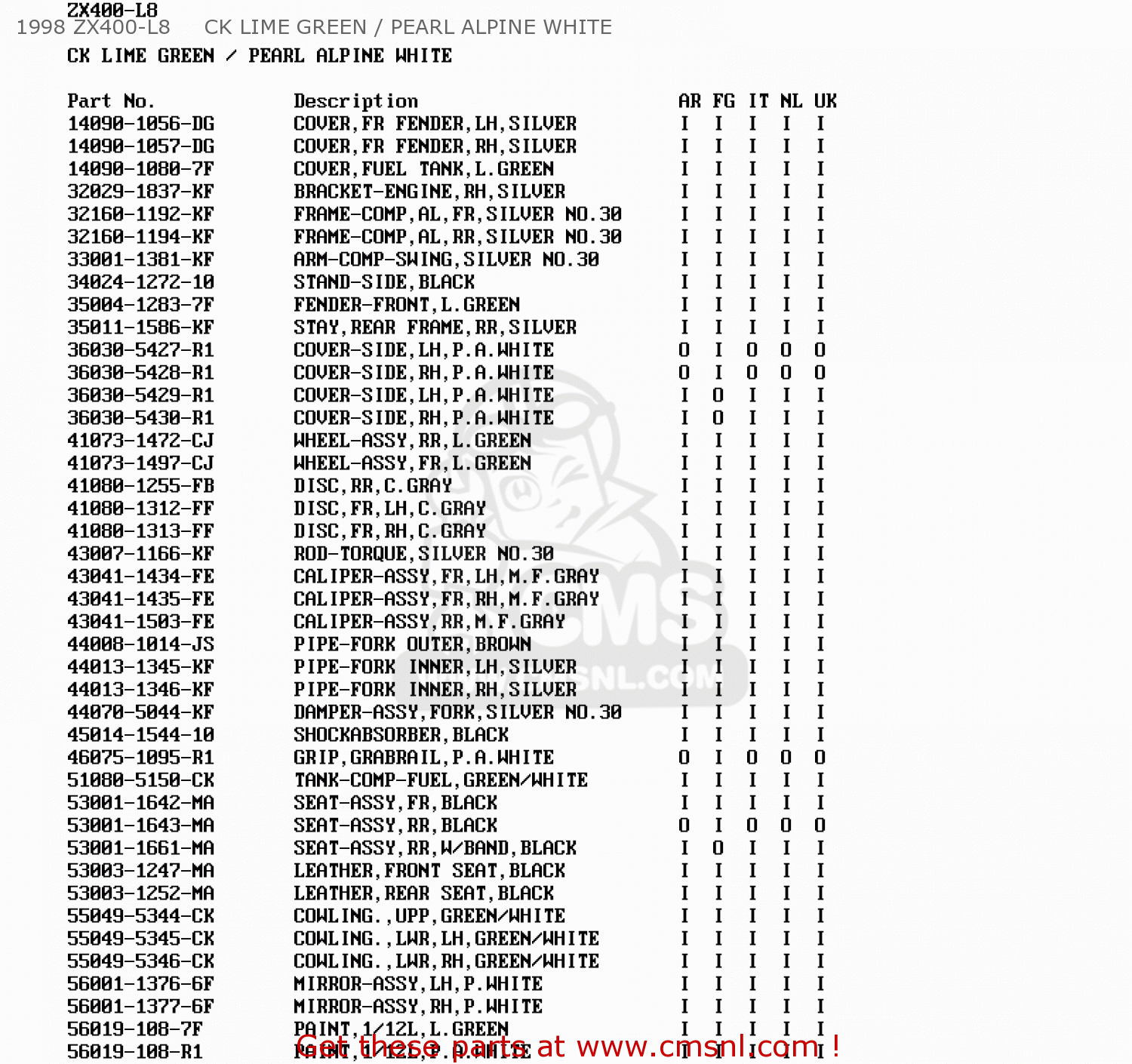 1998 ZX400-L8     CK LIME GREEN / PEARL ALPINE WHITE ZX400L8 ZXR400 1998 UNITED KINGDOM NL AR FG IT