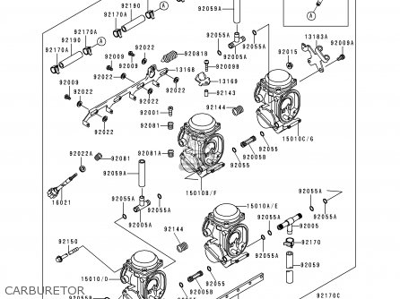 CARBURETOR - ZX400L8 ZXR400 1998 UNITED KINGDOM NL AR FG IT