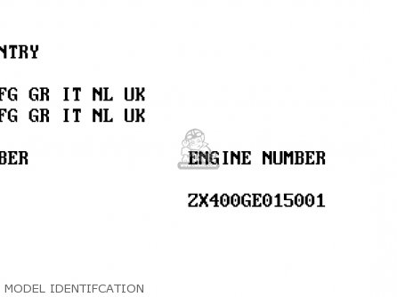 MODEL IDENTIFCATION - ZX400L9 ZXR400 1999 UNITED KINGDOM NL AR FG GR IT