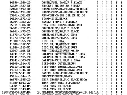 1999 ZX400-L9     20 PEARL PURPLISH BLACK MICA - ZX400L9 ZXR400 1999 UNITED KINGDOM NL AR FG GR IT