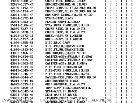 1999 ZX400-L9     CK LIME GREEN / PEARL ALPINE WHITE - ZX400L9 ZXR400 1999 UNITED KINGDOM NL AR FG GR IT