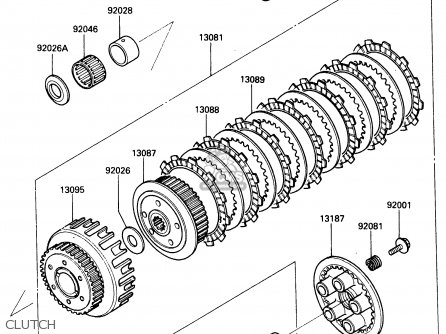 CLUTCH - ZX500A1 1985 EUROPE NR / KPH