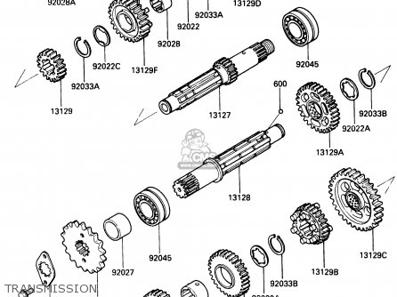 TRANSMISSION - ZX500A1 1985 EUROPE NR / KPH