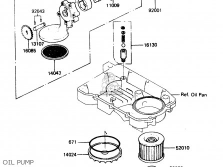 OIL PUMP - ZX500A1 1985 EUROPE NR / KPH
