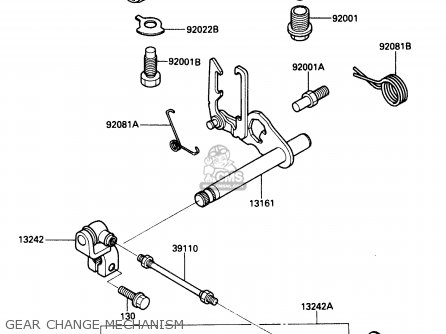 GEAR CHANGE MECHANISM - ZX500A1 1985 EUROPE NR / KPH