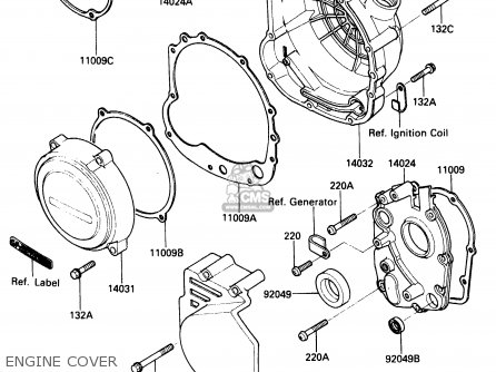 ENGINE COVER - ZX500A1 1985 EUROPE NR / KPH