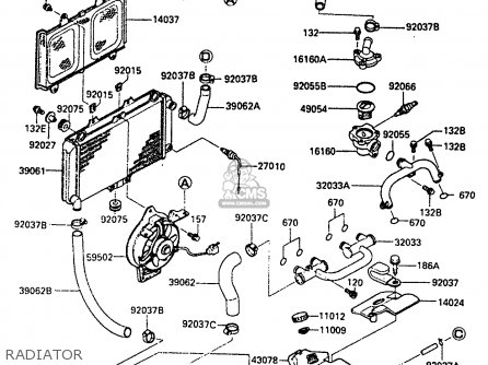 RADIATOR - ZX500A1 1985 EUROPE NR / KPH