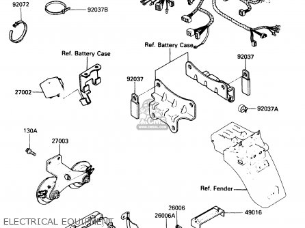 ELECTRICAL EQUIPMENT - ZX500A1 1985 EUROPE NR / KPH
