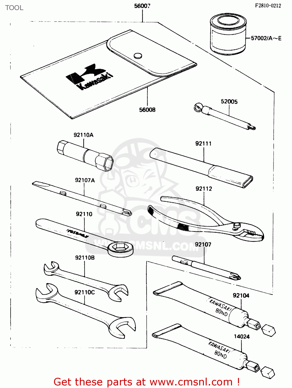 TOOL ZX500A2 1986 EUROPE NR / KPH