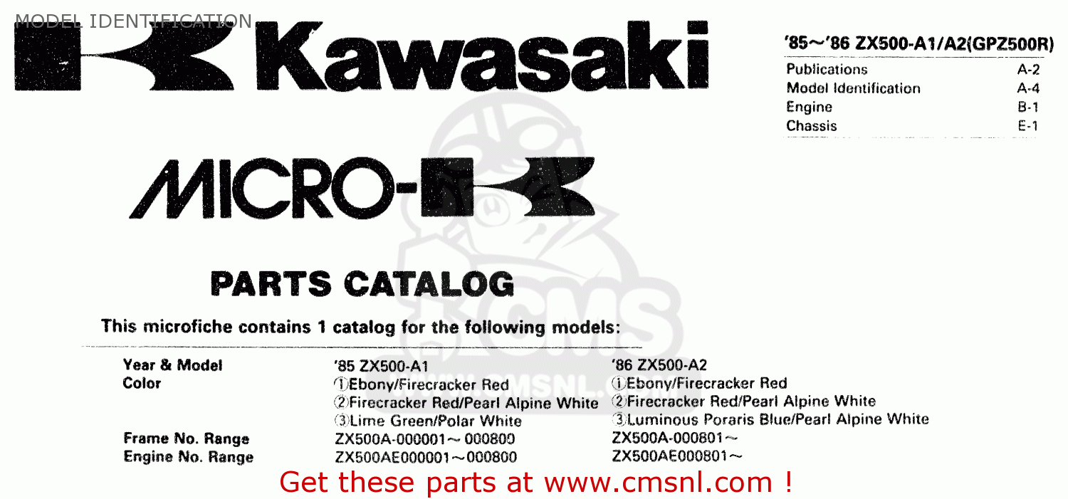 MODEL IDENTIFICATION ZX500A2 1986 EUROPE NR / KPH