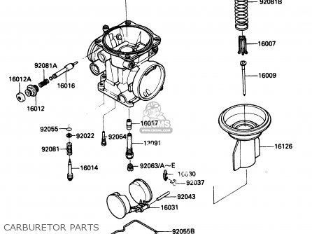 CARBURETOR PARTS - ZX500A2 1986 EUROPE NR / KPH