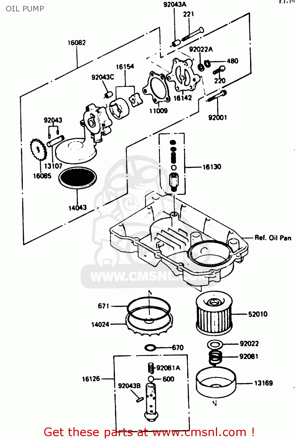 OIL PUMP ZX500A3 1987 NORWAY AR / KPH