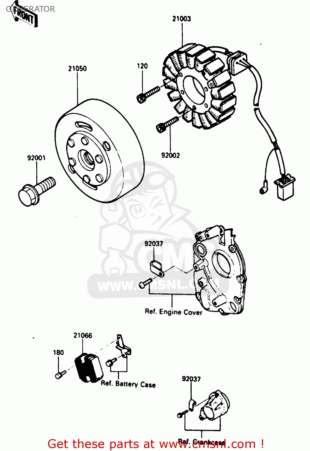 GENERATOR ZX500A3 1987 NORWAY AR / KPH