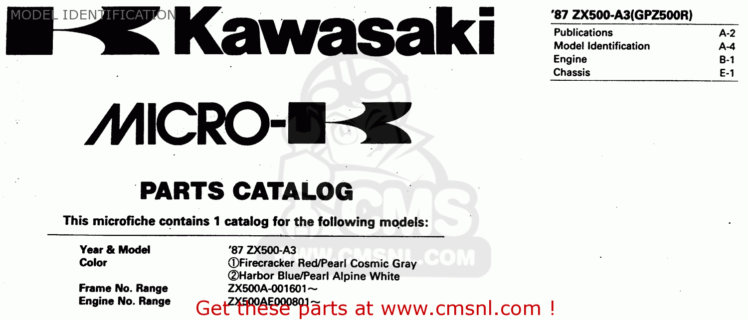 MODEL IDENTIFICATION ZX500A3 1987 NORWAY AR / KPH