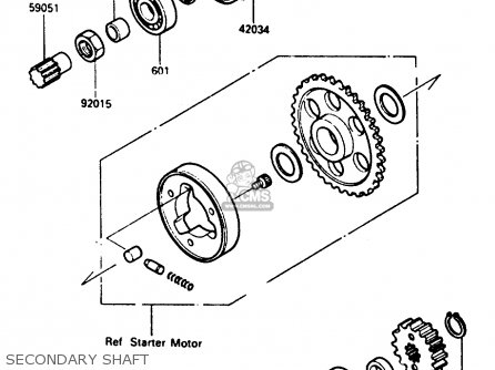 SECONDARY SHAFT - ZX500A3 1987 NORWAY AR / KPH