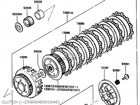 CLUTCH (~ZX600AE001646) - ZX500A3 1987 NORWAY AR / KPH