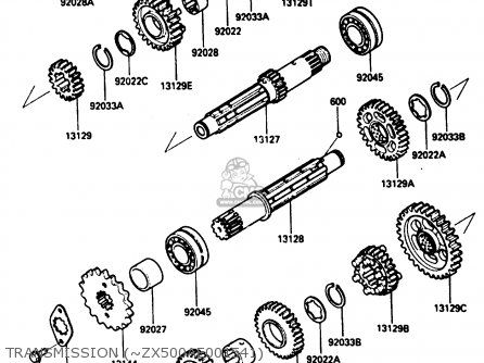 TRANSMISSION (~ZX500AE001541) - ZX500A3 1987 NORWAY AR / KPH