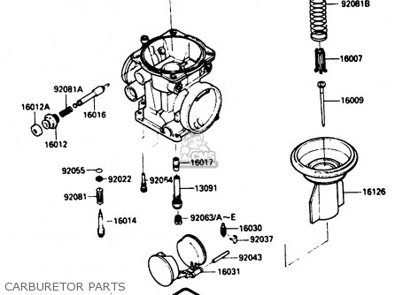 CARBURETOR PARTS - ZX500A3 1987 NORWAY AR / KPH