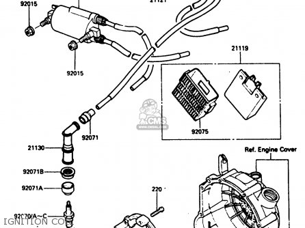 IGNITION COIL - ZX500A3 1987 NORWAY AR / KPH