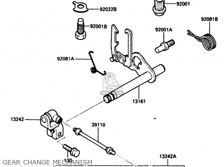 GEAR CHANGE MECHANISM - ZX500A3 1987 NORWAY AR / KPH
