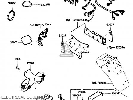 ELECTRICAL EQUIPMENT - ZX500A3 1987 NORWAY AR / KPH