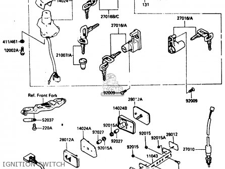 IGNITION SWITCH - ZX500A3 1987 NORWAY AR / KPH