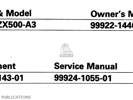 PUBLICATIONS - ZX500A3 1987 NORWAY AR / KPH