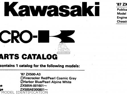 MODEL IDENTIFICATION - ZX500A3 1987 NORWAY AR / KPH