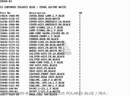 1990 ZX500-B3     S3 LUMINOUS POLARIS BLUE / PEARL ALPINE WH - ZX500B1 GPX500R 1988 AUSTRIA NR