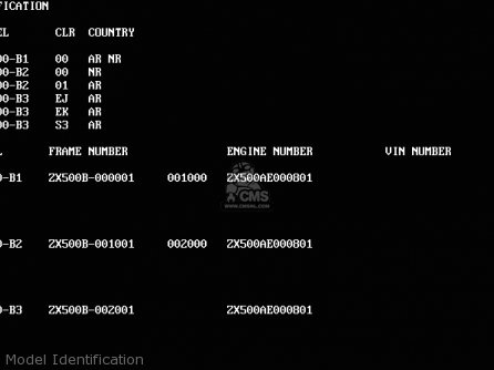 Model Identification - ZX500B2 GPX500R 1989 AUSTRIA NR