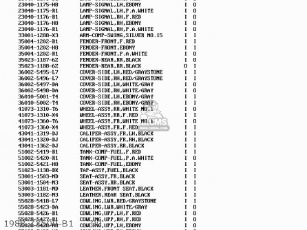 1988 ZX500-B1     00 - ZX500B2 GPX500R 1989 AUSTRIA NR