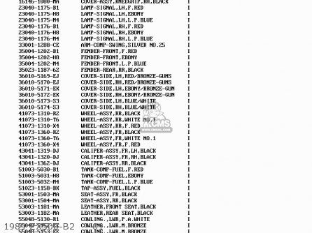 1989 ZX500-B2     01 - ZX500B2 GPX500R 1989 AUSTRIA NR