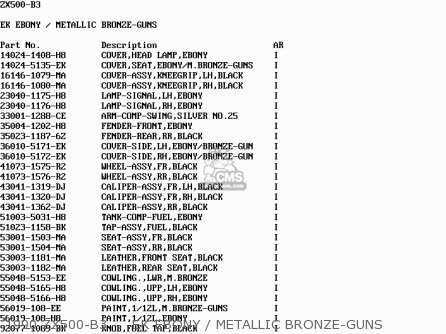 1990 ZX500-B3     EK EBONY / METALLIC BRONZE-GUNS - ZX500B2 GPX500R 1989 AUSTRIA NR