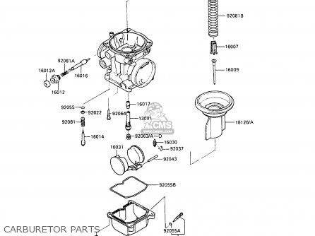 CARBURETOR PARTS - ZX500B3 GPX500R 1990 AUSTRIA