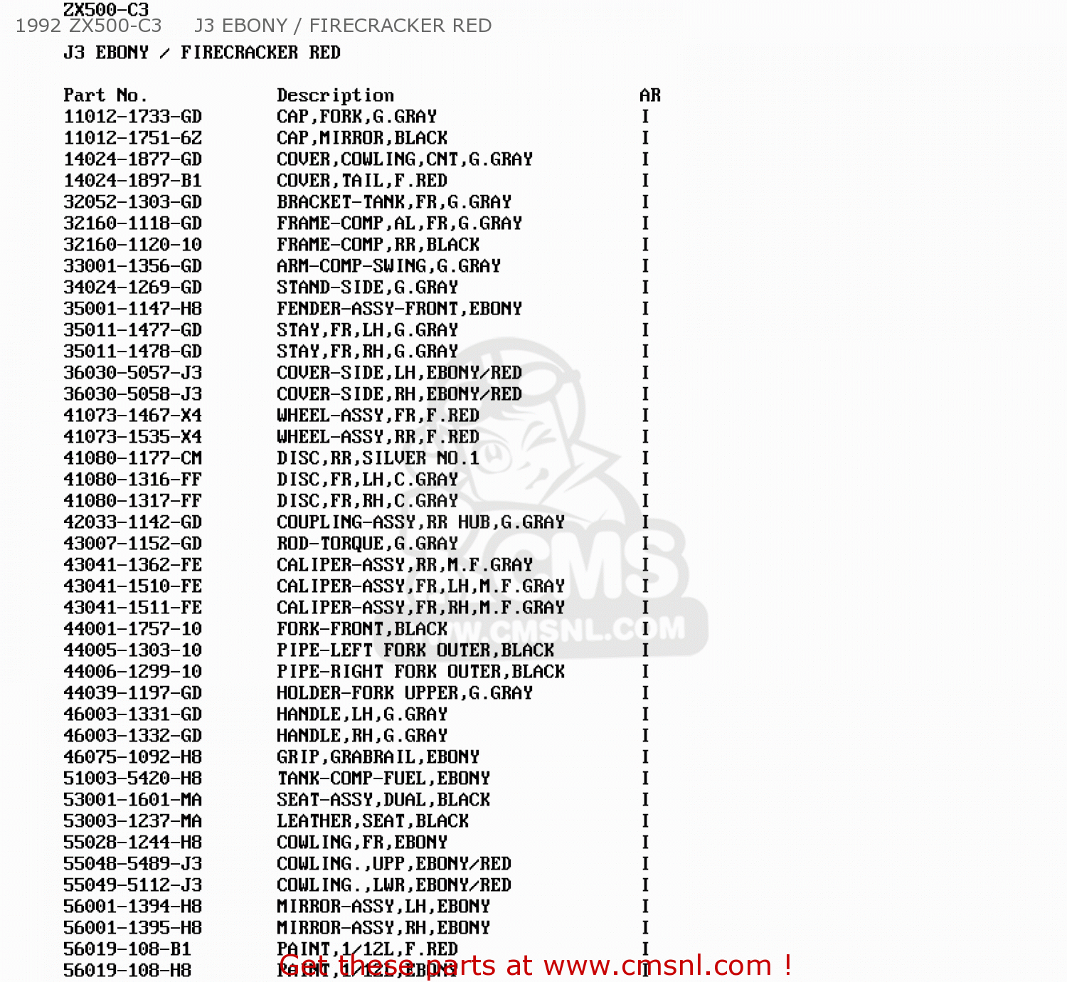 1992 ZX500-C3     J3 EBONY / FIRECRACKER RED ZX500C1 ZZR500 1990 AUSTRIA NR