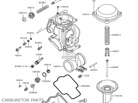 CARBURETOR PARTS - ZX500C1 ZZR500 1990 AUSTRIA NR