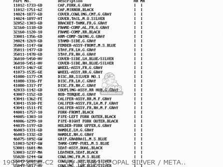 1991 ZX500-C2     HV METALLIC OPAL SILVER / METALLIC SONIC B - ZX500C2 ZZR500 1991 AUSTRIA NR