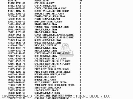 Kawasaki Kawasaki ZX500C3 ZZR500 1992 AUSTRIA parts lists