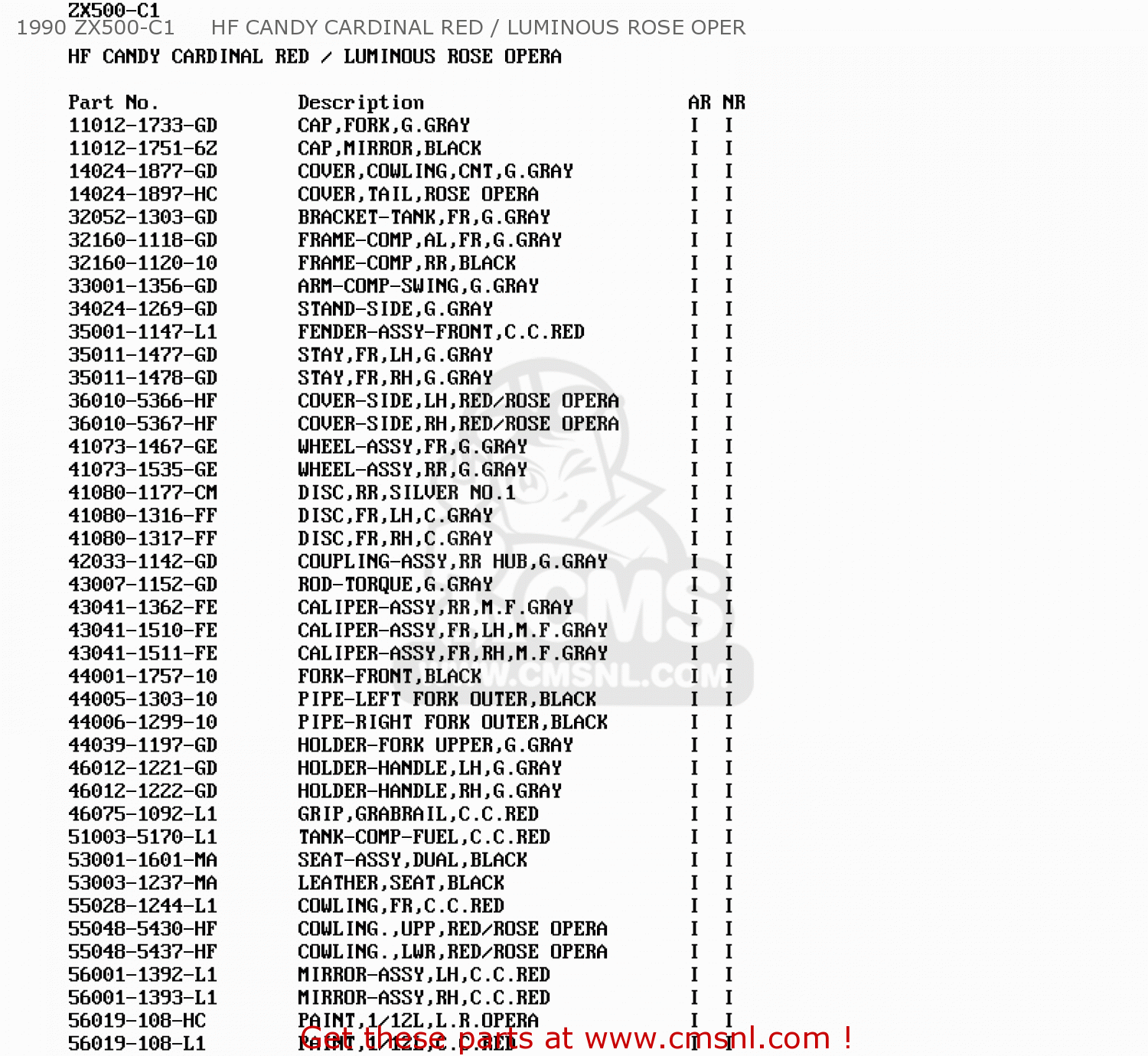 1990 ZX500-C1     HF CANDY CARDINAL RED / LUMINOUS ROSE OPER ZX500C3 ZZR500 1992 AUSTRIA
