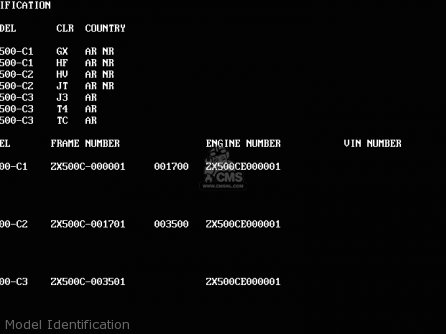 Model Identification - ZX500C3 ZZR500 1992 AUSTRIA