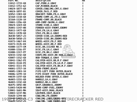 1992 ZX500-C3     J3 EBONY / FIRECRACKER RED - ZX500C3 ZZR500 1992 AUSTRIA