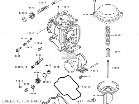 CARBURETOR PARTS - ZX500D1 ZZR550 1993 AUSTRIA GR